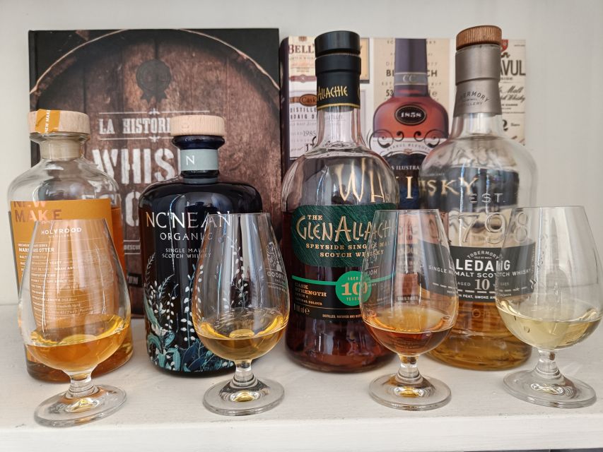 Edinburgh: Scotch Whisky Tasting - Scotland's True Spirit - Starting at John Knox House with a black umbrella