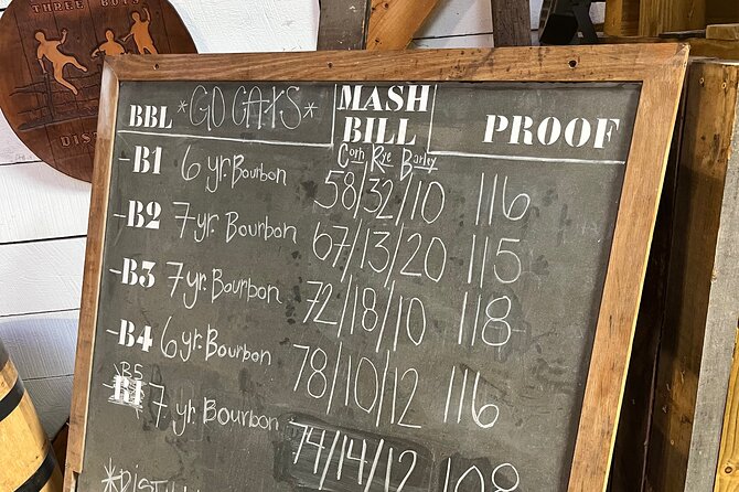 Private Kentucky Bourbon Trail for the Expert by the Expert - Kentucky roads, limestone country, and the pace of the day